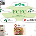 21年に創業１２０周年<br>食を通じて地域社会の課題解決に挑戦