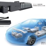 アルミダイカストで自動車を軽クスル